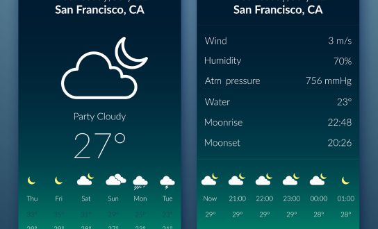 Weather Forecast App